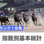人気指数ランク１位馬の指数別基本統計