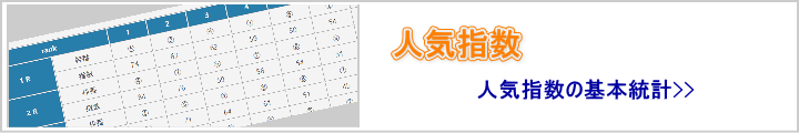 人気指数（コンピ指数）の基本統計